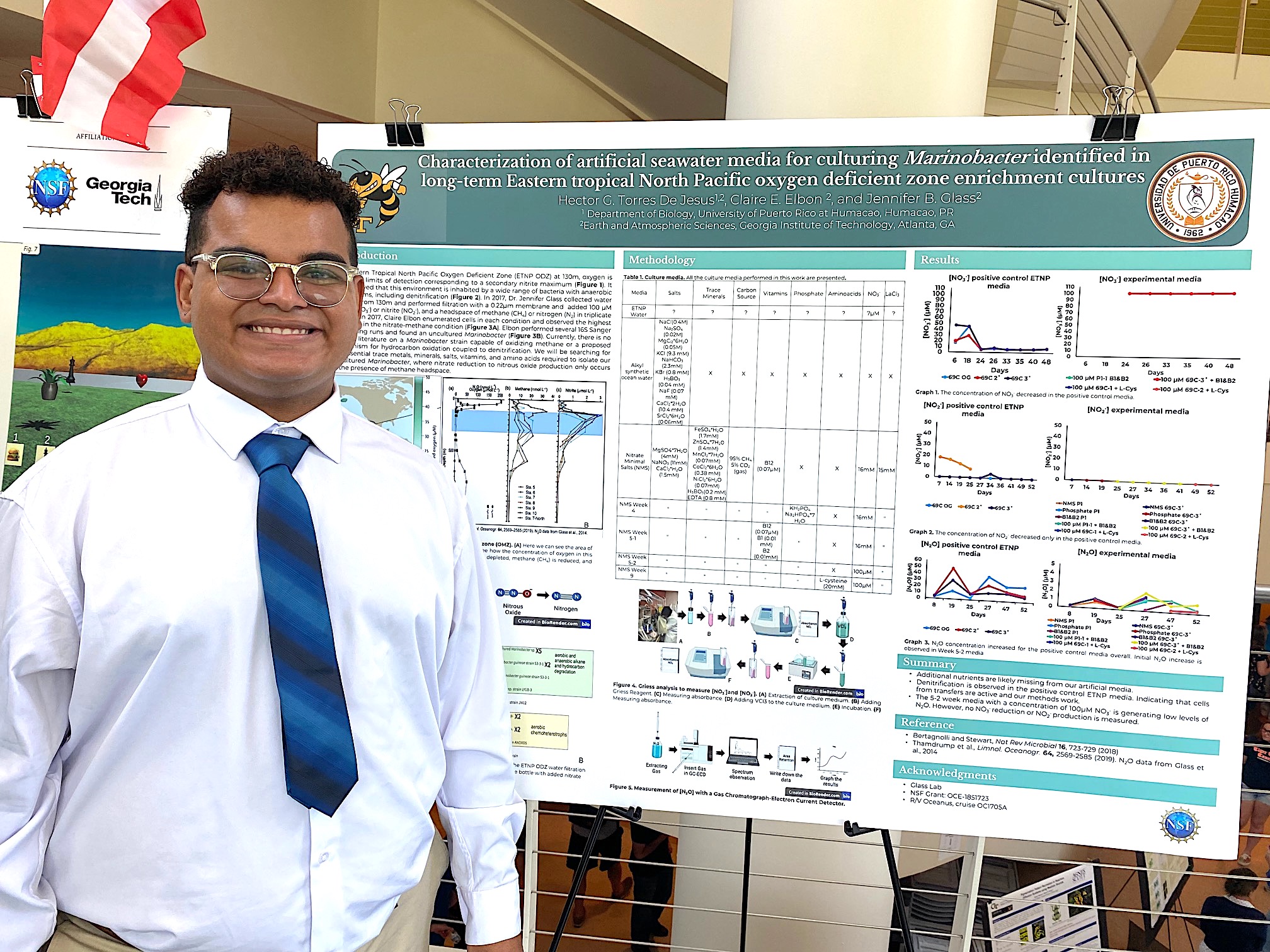 Hector G. Torres De Jesus, rising junior at the University of Puerto Rico.(Photo Renay San Miguel).jpg